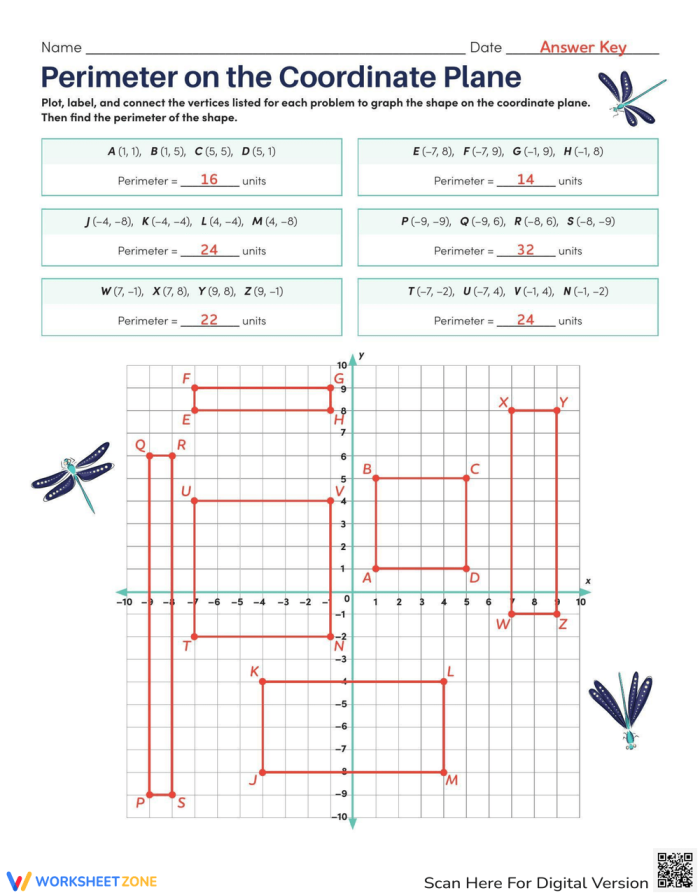Eighth-grade worksheet on graphing figures after 90°, 180°, or 270° counterclockwise rotations. Practice activity for students to enhance their understanding of rotations on the coordinate plane.