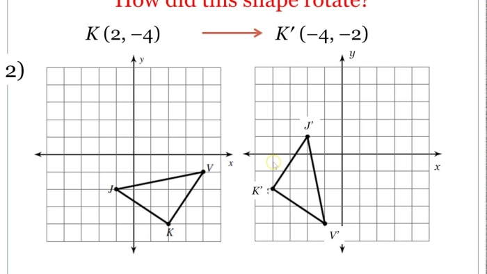 Eighth-grade worksheet illustrating rotations on the coordinate plane for graphing figures. Practice rotations of 90°, 180°, and 270° counterclockwise around the origin.
