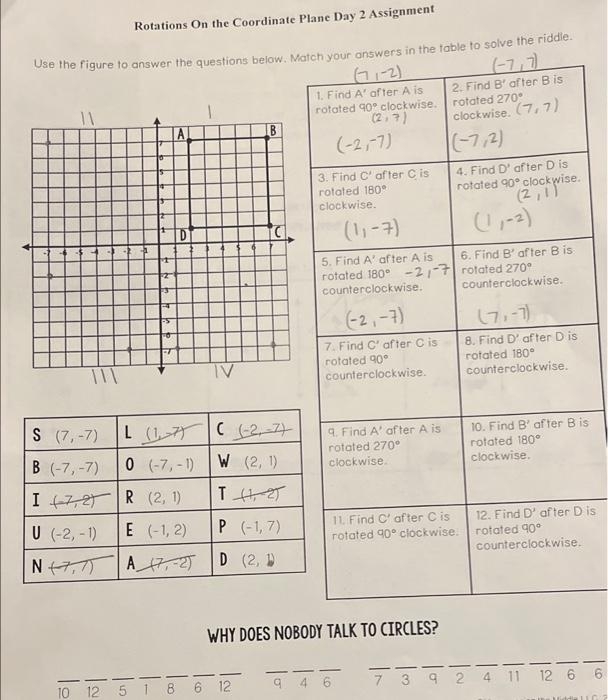 Transformations on the Coordinate Plane Rotations Handout worksheet image 19 Eighth grade math worksheet showing coordinate plane with rotated geometric shapes and rotation angles labeled