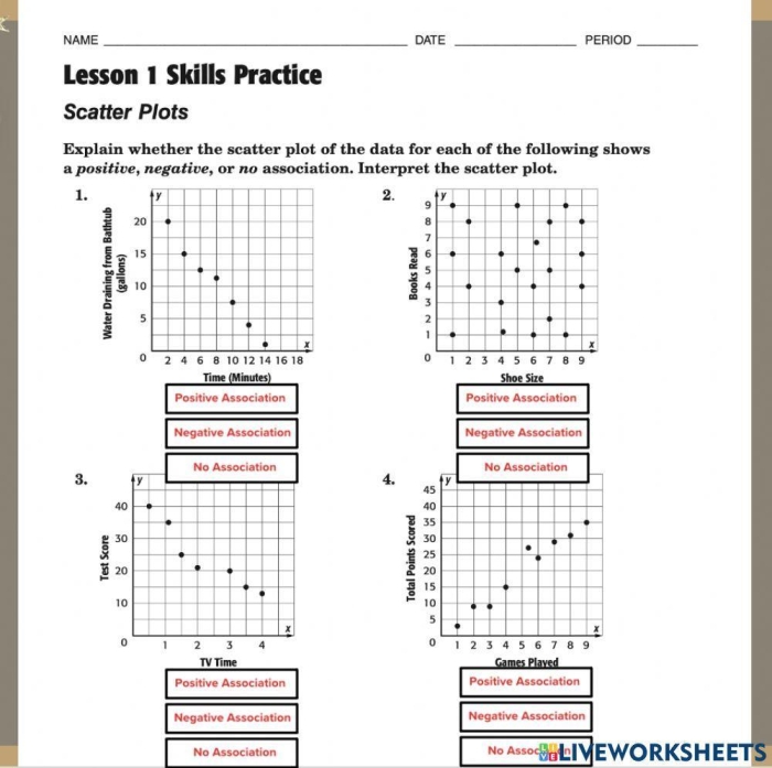 Eighth grade algebra worksheet focusing on identifying scatter plot outliers and data associations
