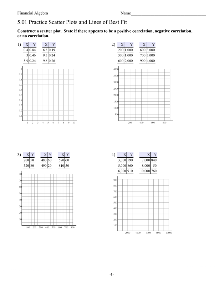 Students analyzing a scatter plot for outliers and associations in an eighth-grade math worksheet
