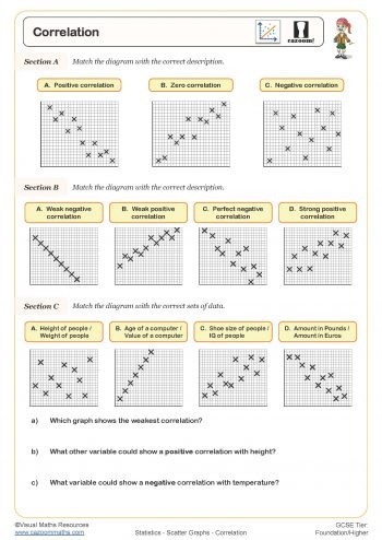 Eighth grade math worksheet featuring scatter plots with exercises on identifying data outliers and correlation types