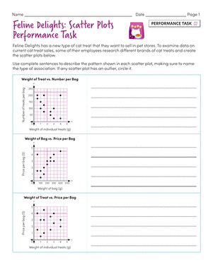 Feline Delights Scatter Plots Performance Task Worksheet 14 Eighth grade students analyzing pet data on a scatter plot performance task worksheet