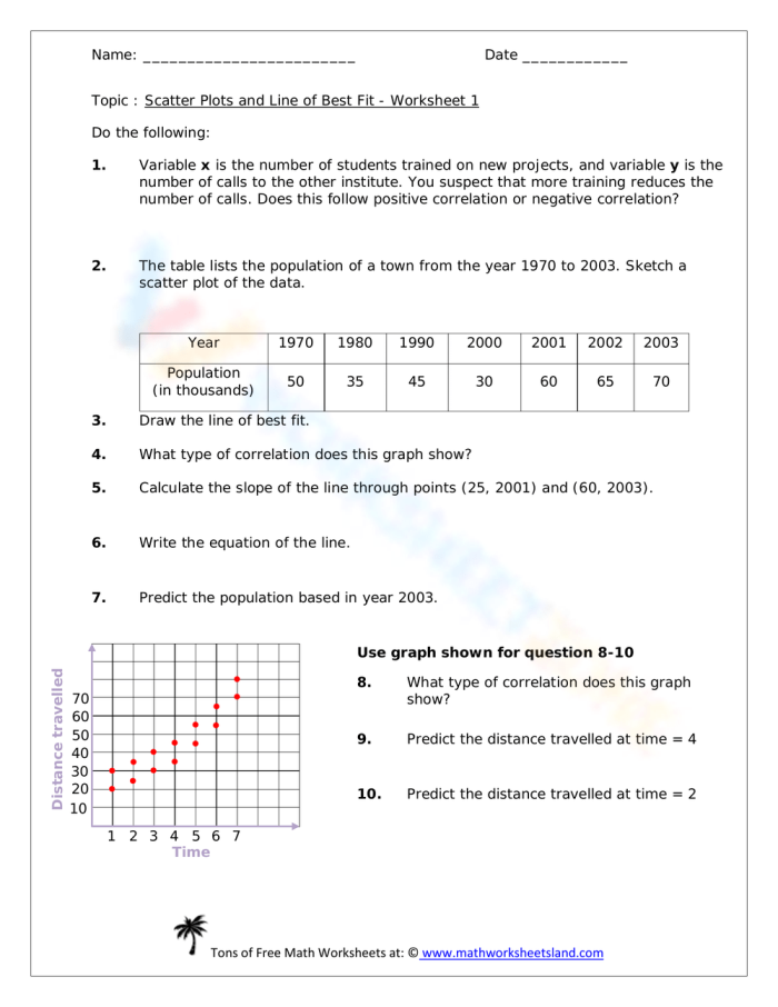 Scatter Plots worksheet for eighth graders focusing on outliers and associations