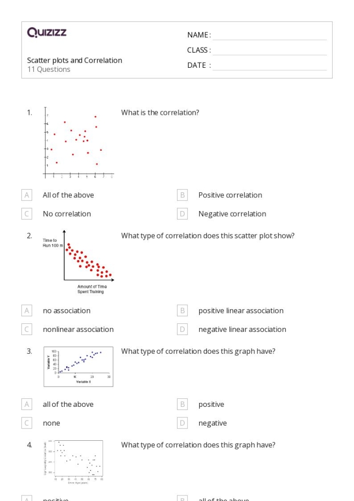 Eighth grade algebra worksheet focusing on identifying scatter plot outliers and data associations