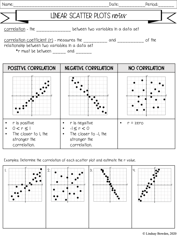 Eighth grade math student working on a Constructing Scatter Plots worksheet with a pencil