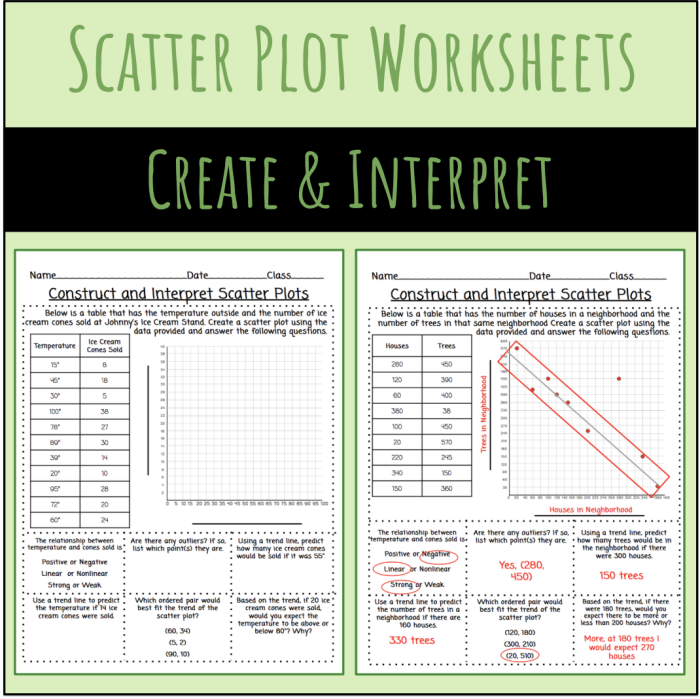 Eighth grade scatter plots worksheet showing data points and outliers for algebra practice