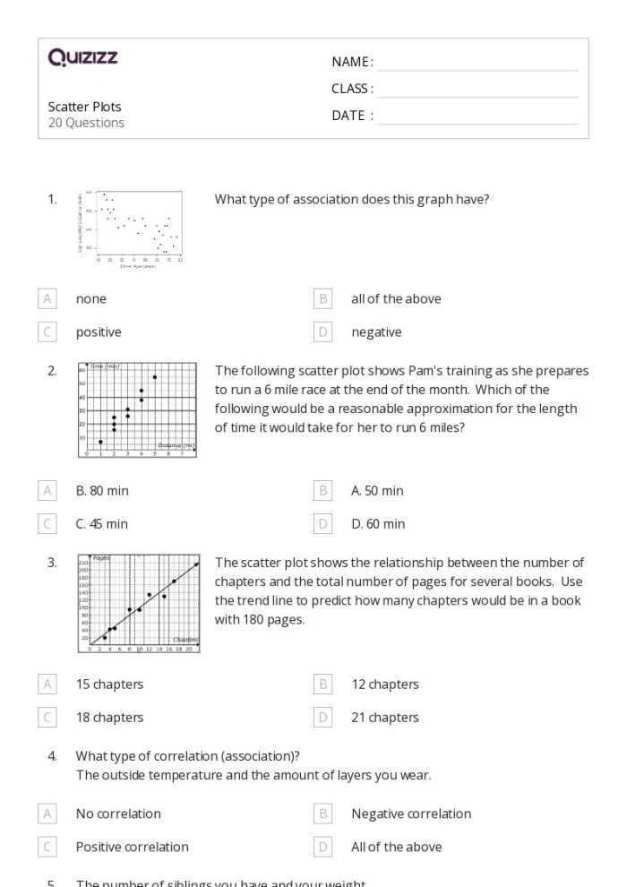 Eighth grade scatter plots worksheet showing data points and coordinate graphs for identifying outliers
