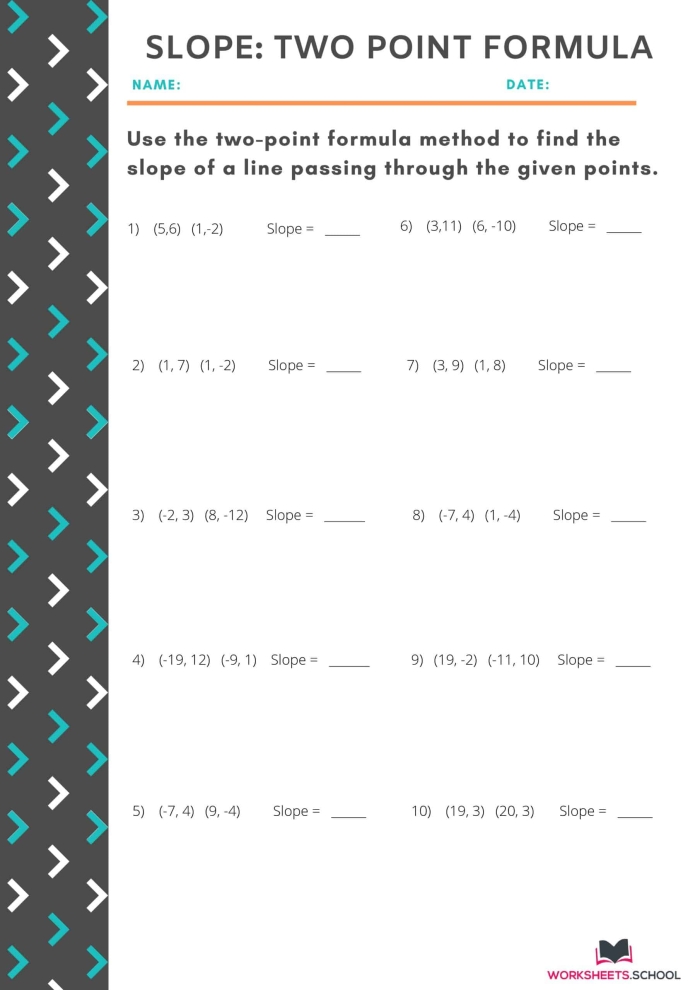 Eighth grade math worksheet showing how to calculate the slope using two specific coordinate points
