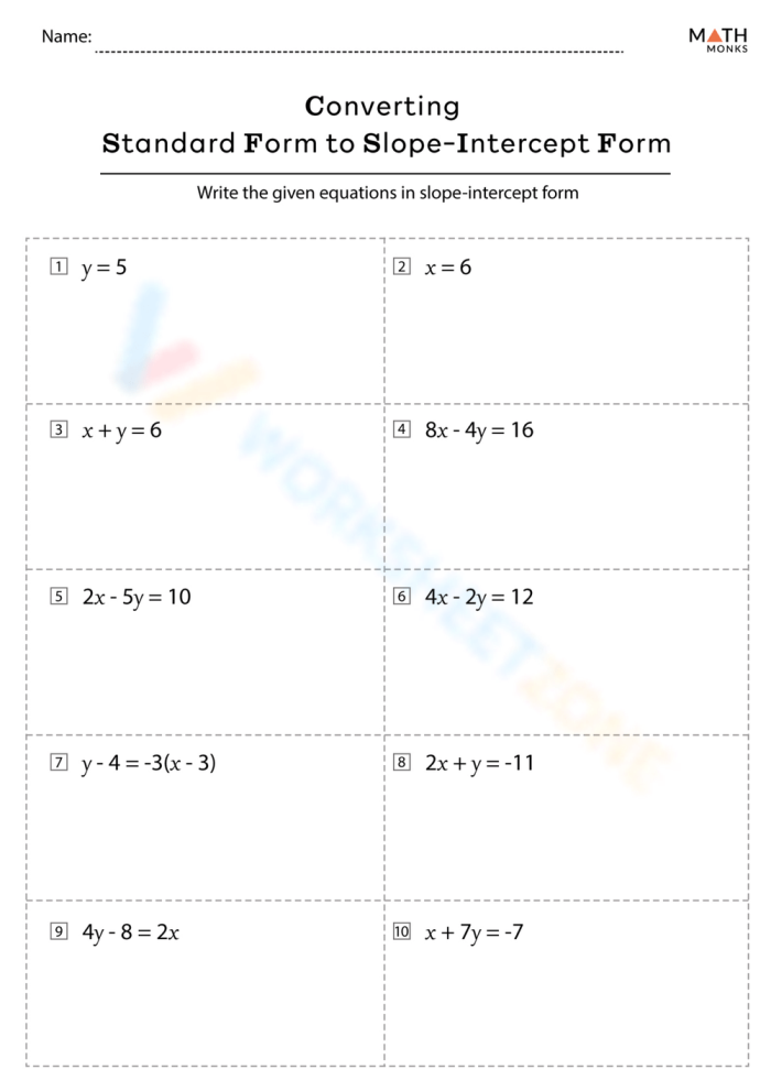 Eighth grade algebra worksheet example demonstrating how to identify slope and y-intercept from a graphed line A coordinate plane showing a linear graph with slope and y-intercept labeled for students to write the equation in slope-intercept form