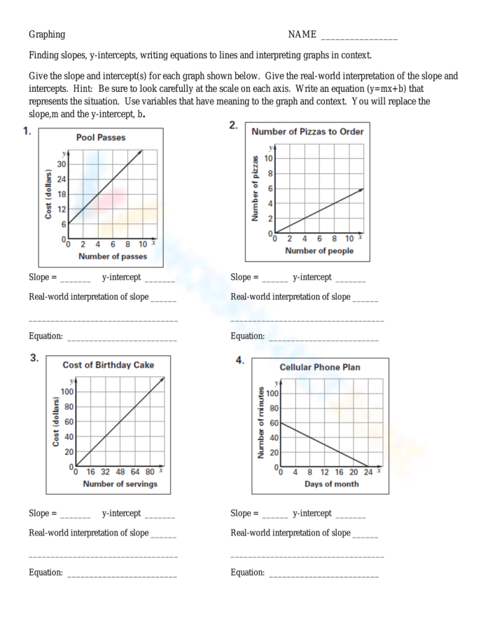Worksheet for eighth graders focusing on interpreting slopes and y-intercepts of lines of best fit in real-world contexts. Interpreting Slopes and y-Intercepts of Lines of Best Fit Worksheet Image 22