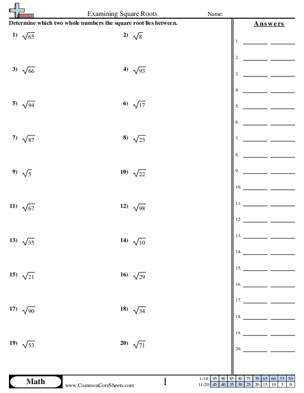 Estimating Square Roots Math Practice for Middle School Students Eighth grade student working through square root estimation problems on a practice worksheet