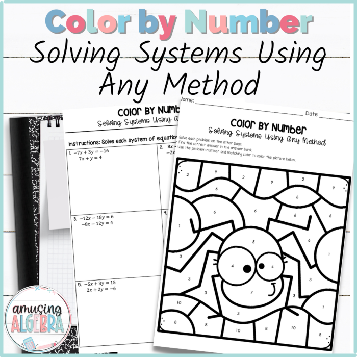 Solving Systems of Equations: Any Method worksheet for Eighth Grade