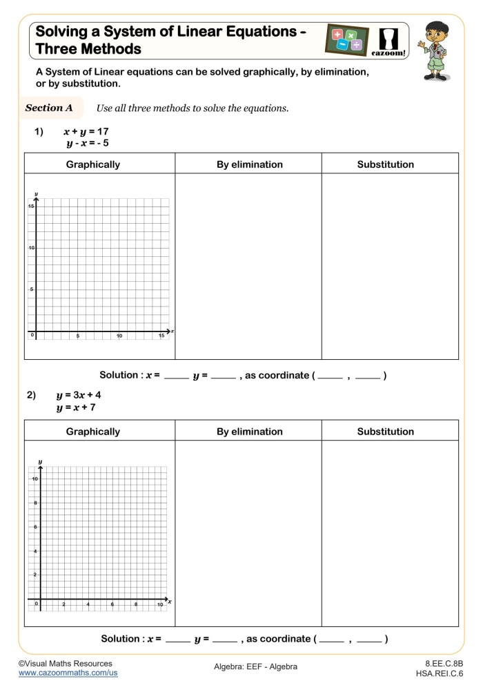 Solving Systems of Equations: Any Method worksheet for Eighth Grade