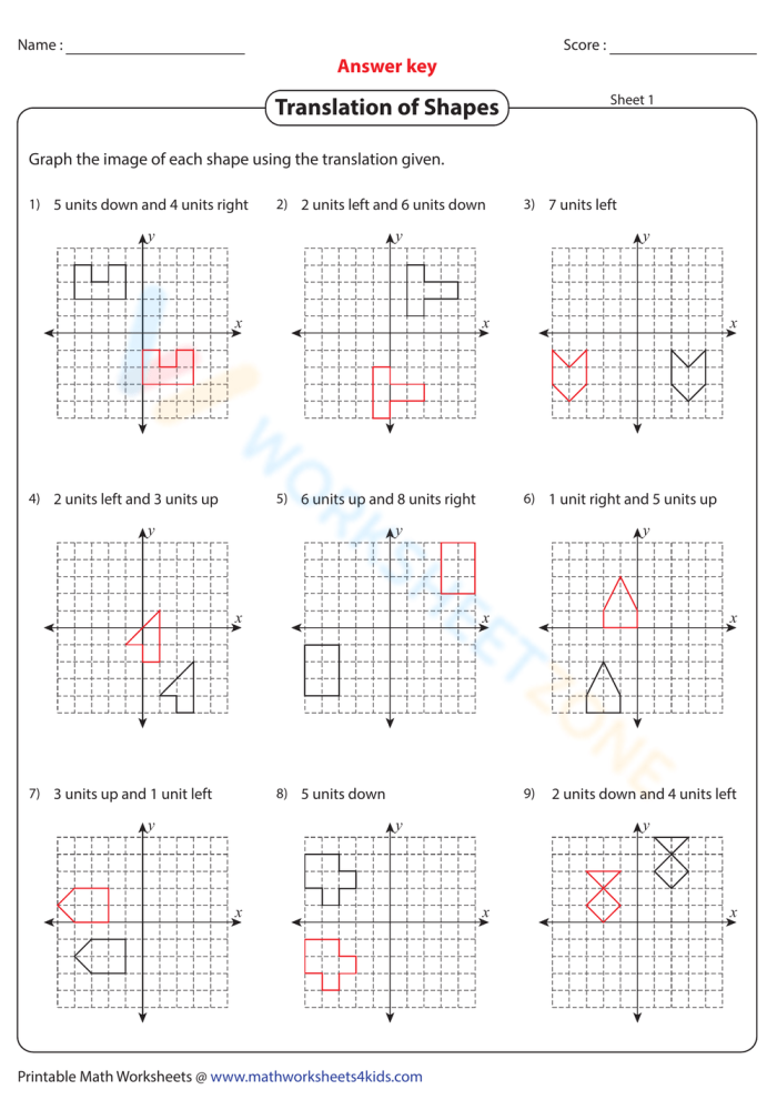 Transformations on the Coordinate Plane: Translations Handout Worksheet Image 17 Worksheet illustrating translations on the coordinate plane for eighth-grade geometry students