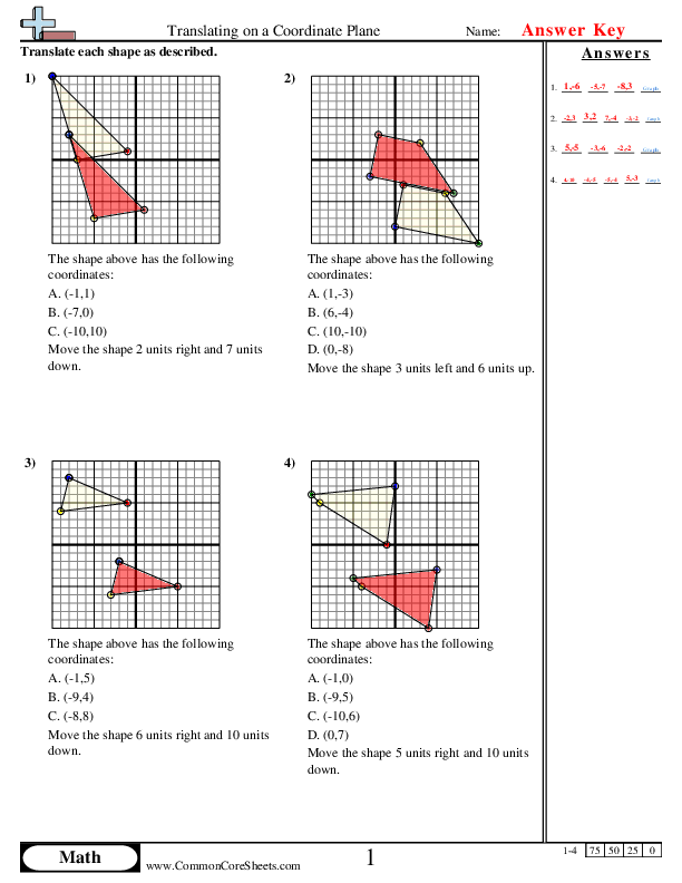 Transformations on the Coordinate Plane: Translations Handout Worksheet Worksheet illustrating translations on the coordinate plane for eighth graders