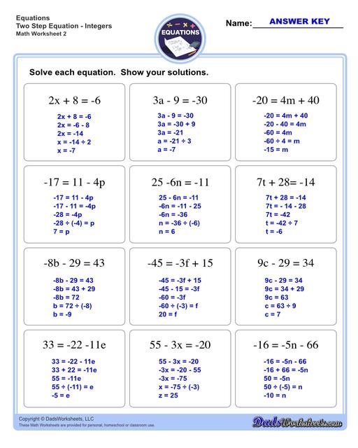 A Trip With Two-Step Equations worksheet for Seventh Grade