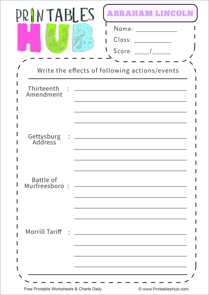 Abraham Lincoln Facts worksheet for second graders featuring a biography and quiz questions