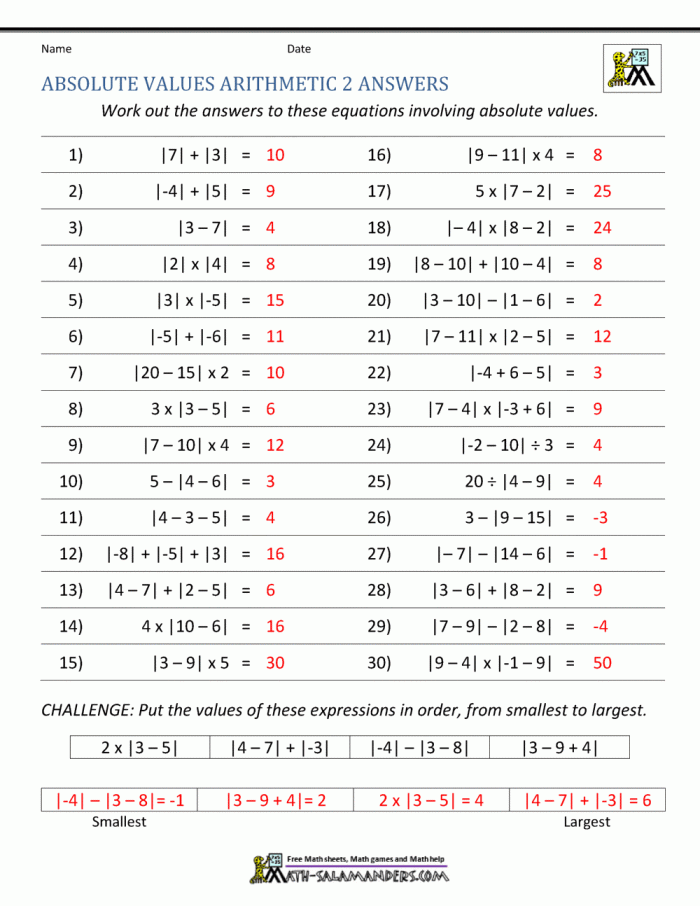 Absolute Value Word Problems Worksheet Grade 6 Activity 7 Sixth grade student solving absolute value word problems involving fractions and elevation