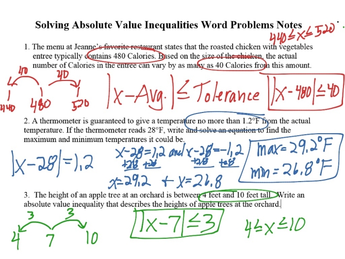 Absolute Value Word Problems Worksheet 19 Fractions Sixth grade students solving absolute value word problems involving fractions and elevation