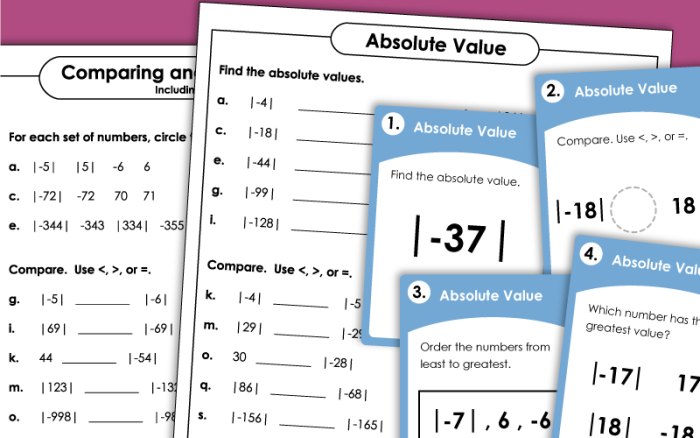 Sixth grade math worksheet focused on finding and comparing absolute values of positive and negative fractions