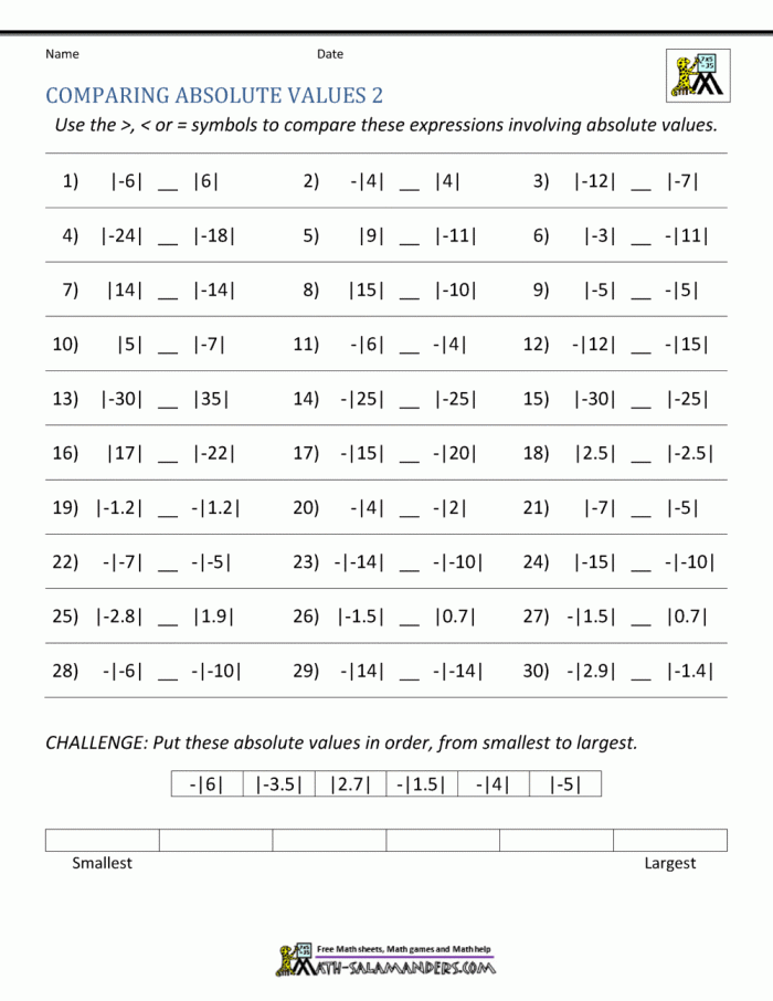 Sixth grade worksheet for practicing the concepts of absolute value and mathematical opposites with rational numbers