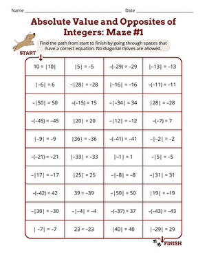 Sixth grade math worksheet focused on identifying opposites and absolute values of rational numbers