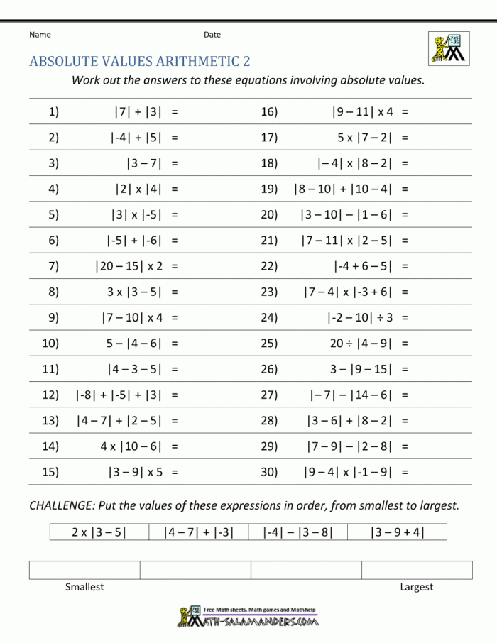 Sixth grade math worksheet for calculating and comparing the absolute value of rational numbers and fractions