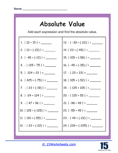 Absolute Value Word Problems Worksheet 15 for Middle School Math Practice Sixth grade students solving absolute value word problems involving real-world scenarios like temperature and elevation changes