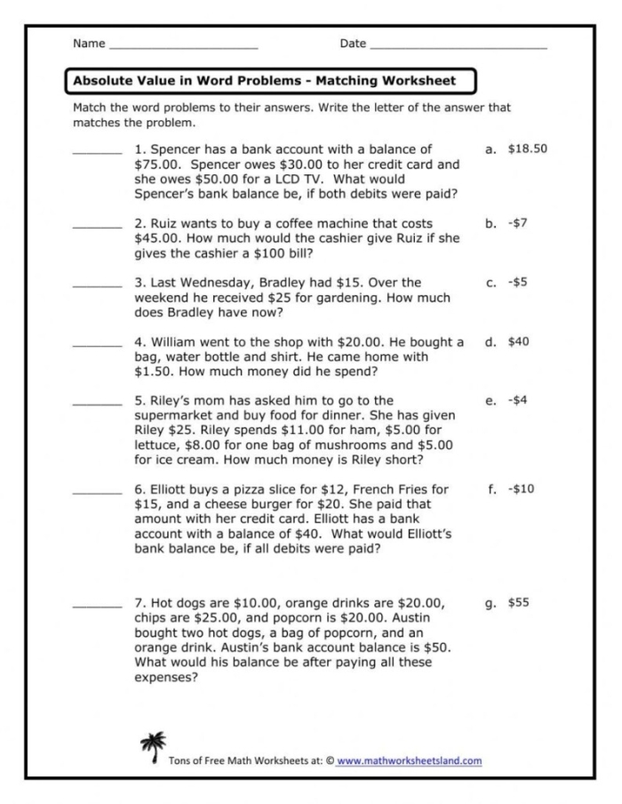 Absolute Value Word Problems Worksheet for Sixth Grade Fractions Unit Sixth grade math worksheet featuring real-world absolute value word problems involving temperature and elevation