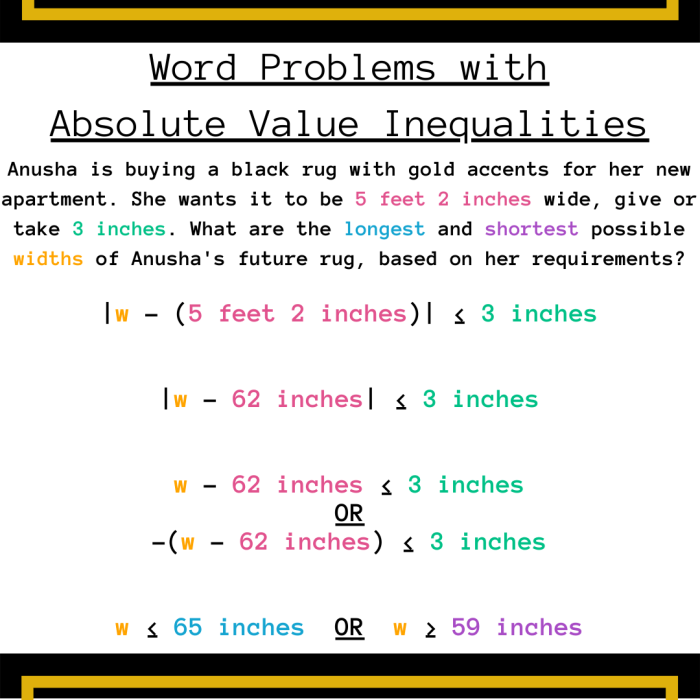 Absolute Value Word Problems Worksheet 5 for Sixth Grade Math Sixth grade students solving absolute value word problems involving real-world scenarios like temperature and elevation changes