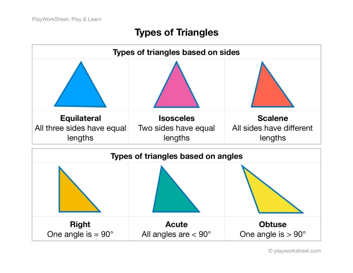 Worksheet featuring acute triangles for calculating missing bases