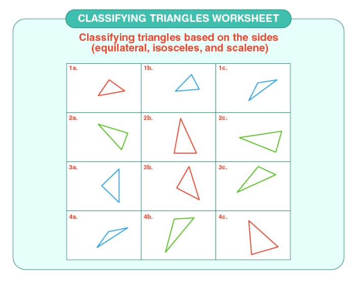 Fourth grade worksheet showing acute triangles for students to identify and circle