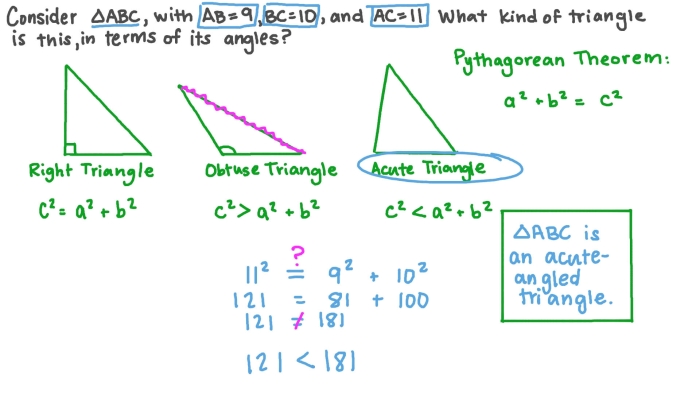 Sixth grade geometry worksheet featuring acute triangles with a missing base for students to solve
