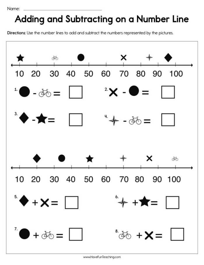 Students practicing adding and subtracting decimals on a number line in a fifth-grade worksheet