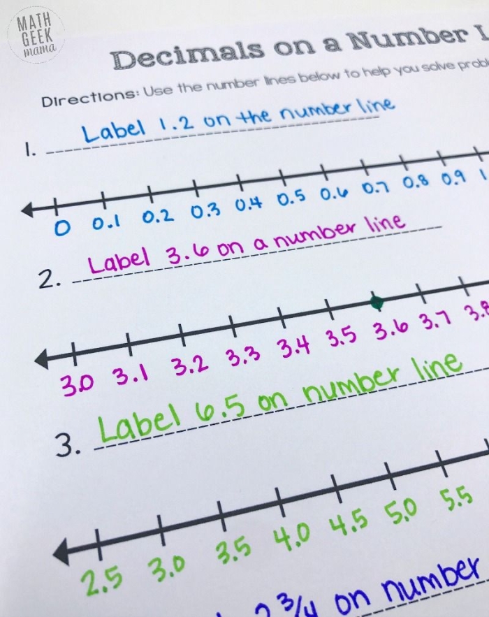 Worksheet for practicing addition and subtraction of decimals on a number line for fifth graders