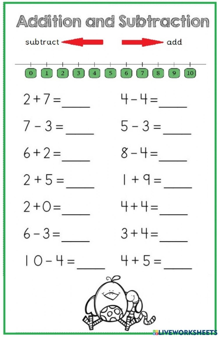 Worksheet illustrating how to add and subtract decimals using a number line for fifth graders