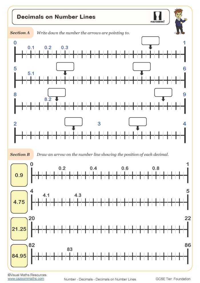 Worksheet for adding and subtracting decimals on a number line for fifth graders