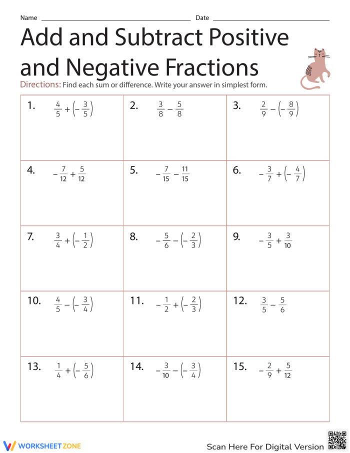 Add and Subtract Positive and Negative Fractions Practice Problems for Grade 7 Seventh grade math worksheet showing problems for adding and subtracting positive and negative fractions with step-by-step solutions