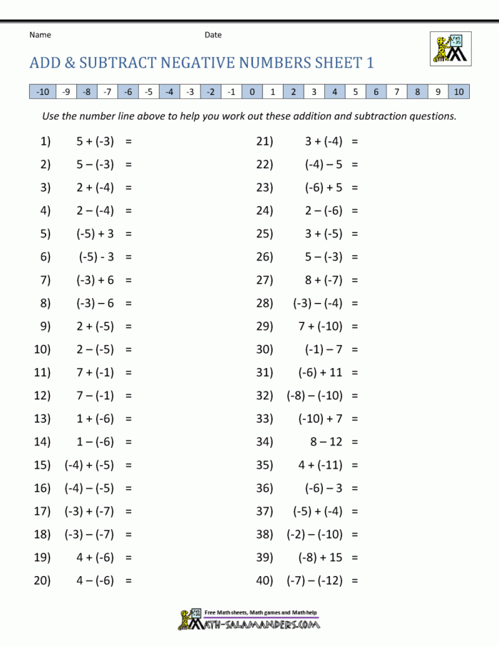 Add and Subtract Positive and Negative Mixed Numbers Worksheet Image 9 Worksheet for adding and subtracting positive and negative mixed numbers for seventh graders