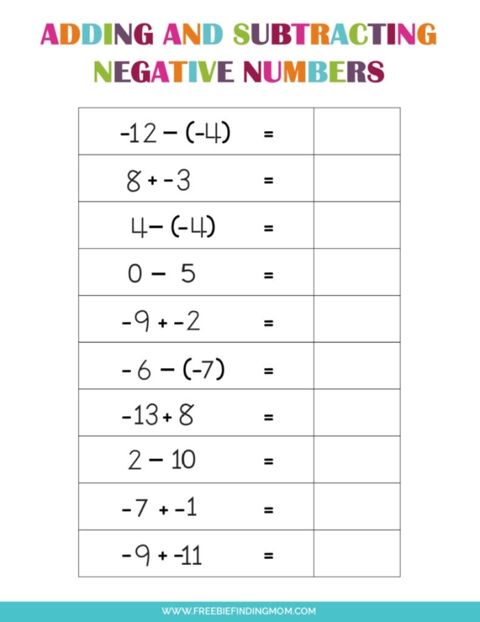 Worksheet for adding and subtracting mixed numbers with positive and negative values Worksheet featuring addition and subtraction of positive and negative mixed numbers for seventh graders