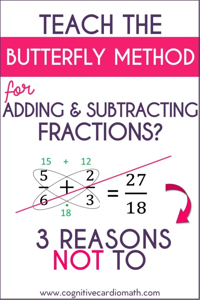 Worksheet designed to help fourth graders learn how to add fractions effectively. Introducing Fractions: Adding Fractions worksheet for fourth grade students.
