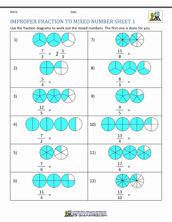 Worksheet demonstrating how to add mixed numbers and improper fractions on a number line for third graders