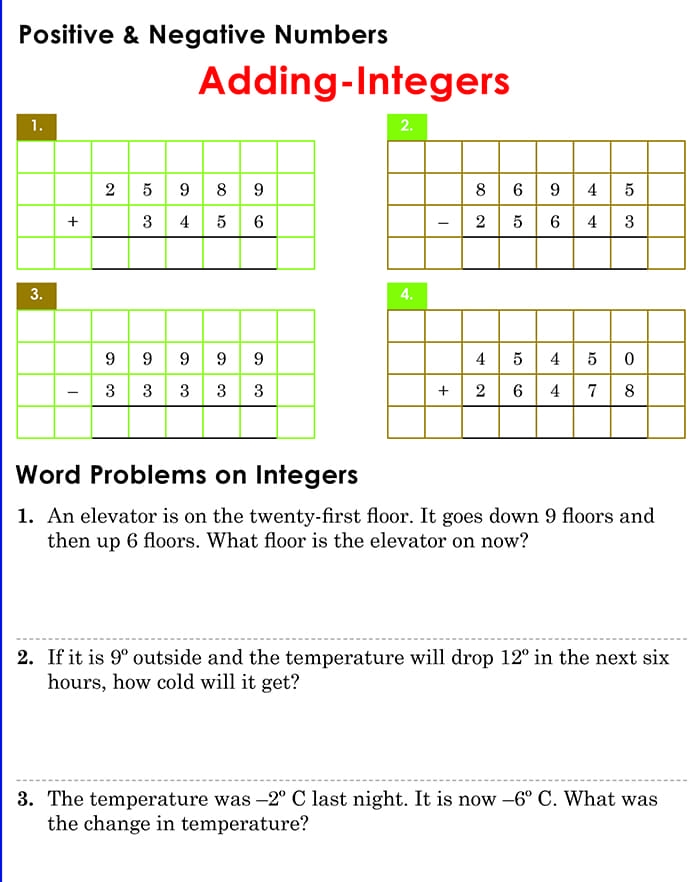 Seventh grade student working on an Adding Integers geography themed math worksheet