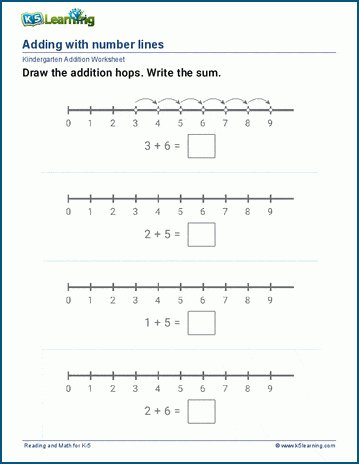 Seventh grade student using a number line to add positive and negative integers together on a math worksheet