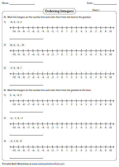 Number line diagram showing seventh grade students how to add positive and negative integers by counting steps left and right from zero