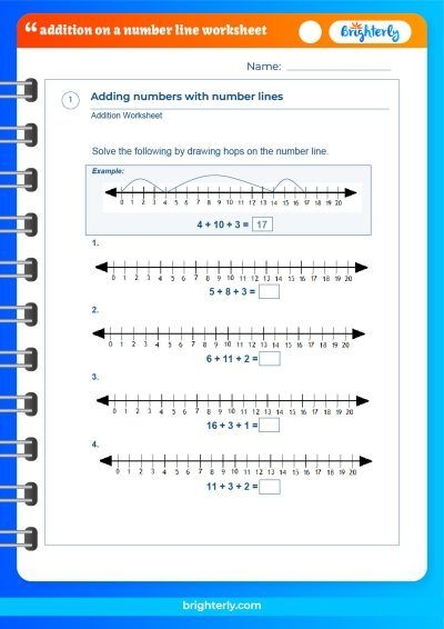 Adding positive and negative integers on a number line for seventh grade math practice