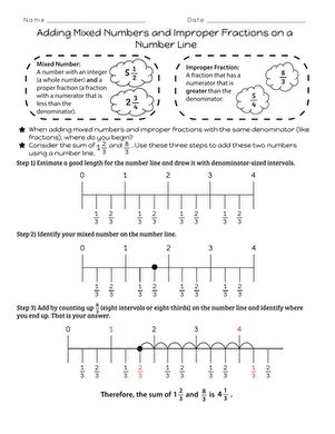 Worksheet demonstrating the addition of mixed numbers and improper fractions on a number line for third graders