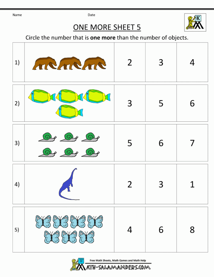 Matching Numbers One More Addition Practice Worksheet for Pre-K Students Kindergarten math worksheet showing counting and addition practice with objects to help students learn adding one more