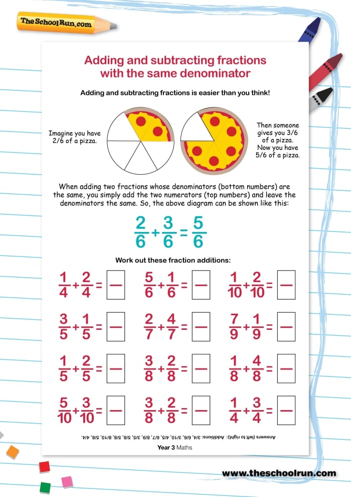Fractions worksheet for Fourth Grade Worksheet showcasing a quiz on adding and subtracting fractions with like denominators for fourth graders. Adding and Subtracting Fractions Quiz for Grade 4 - Worksheet 25.